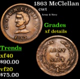 1863 McClellan Civil War Token 1c Grades xf details