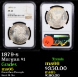 NGC 1879-s Morgan Dollar $1 Graded ms65 By NGC