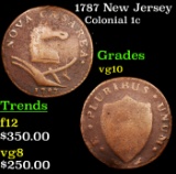 1787 New Jersey Colonial Cent 1c Grades vg+