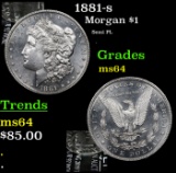 1881-s Morgan Dollar $1 Grades Choice Unc