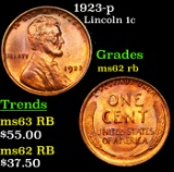 1923-p Lincoln Cent 1c Grades Select Unc RB