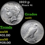 1922-p Peace Dollar $1 Grades Choice AU