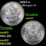 1882-o Morgan Dollar $1 Grades Select Unc