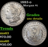 1883-o Morgan Dollar $1 Grades Unc Details