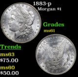 1883-p Morgan Dollar $1 Grades BU+