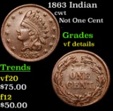 1863 Indian Civil War Token 1c Grades vf details