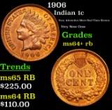 1906 Indian Cent 1c Grades Choice+ Unc RB