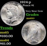 1924-p Peace Dollar $1 Grades Choice+ Unc