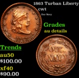 1863 Turban Liberty Civil War Token 1c Grades AU Details