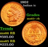 1902 Indian Cent 1c Grades Gem+ Unc RB