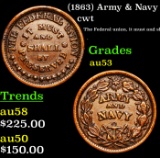 (1863) Army & Navy Civil War Token 1c Grades Select AU
