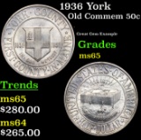 1936 York Old Commem Half Dollar 50c Grades GEM Unc