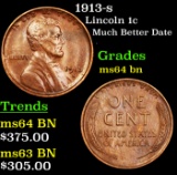 1913-s Lincoln Cent 1c Grades Choice Unc BN