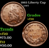 1863 Liberty Cap Civil War Token 1c Grades vf, very fine