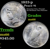 1923-p Peace Dollar $1 Grades GEM+ Unc