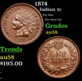 1874 Indian Cent 1c Grades Choice AU/BU Slider
