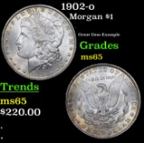 1902-o Morgan Dollar $1 Grades GEM Unc