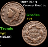1837 N-10 Coronet Head Large Cent 1c Grades vg, very good