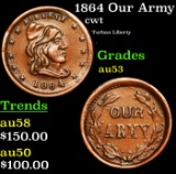 1864 Our Army Civil War Token 1c Grades Select AU