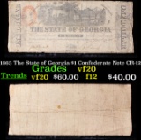 1863 The State of Georgia $1 Confederate Note CR-12 Grades vf, very fine