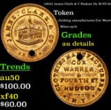 (1853) James Clark & C Hudson Ny M-NY-30 merchant token Grades AU Details