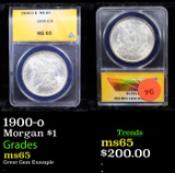 ANACS 1900-o Morgan Dollar $1 Graded ms65 By ANACS