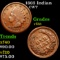 1863 Indian Civil War Token 1c Grades vf++