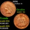 1906 Indian Cent 1c Grades GEM+ Unc BN