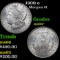 1900-o Morgan Dollar $1 Grades GEM+ Unc