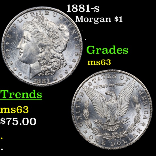 1881-s Morgan Dollar $1 Grades Select Unc