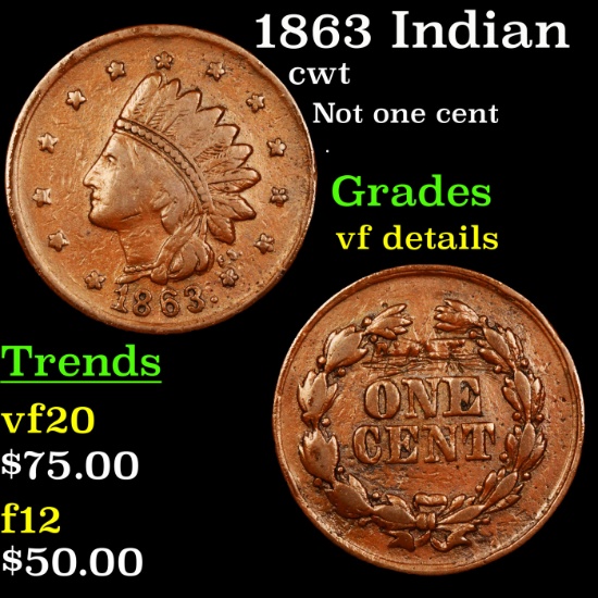 1863 Indian Civil War Token 1c Grades vf details