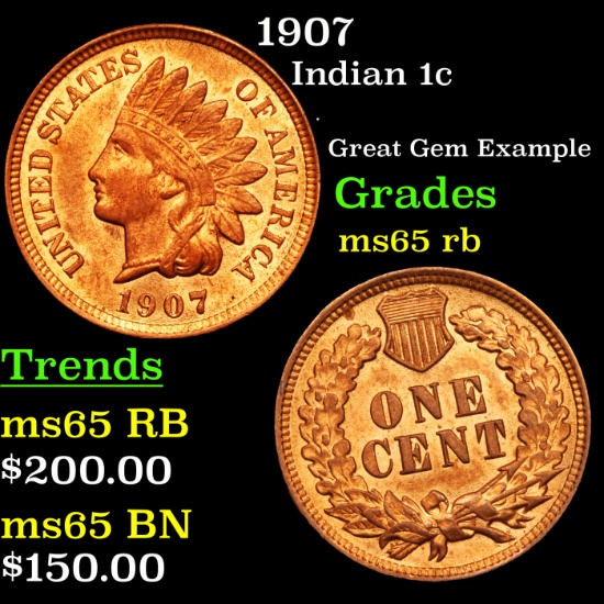 1907 Indian Cent 1c Grades GEM Unc RB