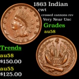 1863 Indian Civil War Token 1c Grades Choice AU/BU Slider