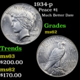 1934-p Peace Dollar $1 Grades Select Unc