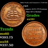 (1863) Trade and Commerce  F-259/445 Civil War Token 1c Grades Choice AU/BU Slider+