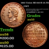 1863 Union MI-610-B-3A R5 Civil War Token 1c Grades Select AU