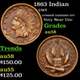 1863 Indian Civil War Token 1c Grades Choice AU/BU Slider