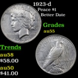 1923-d Peace Dollar $1 Grades Choice AU
