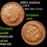 1863 indian Civil War Token 1c Grades xf+