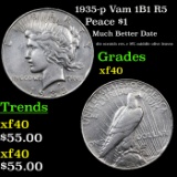 1935-p Vam 1B1 R5 Peace Dollar $1 Grades xf