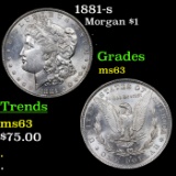 1881-s Morgan Dollar $1 Grades Select Unc