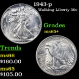 1943-p Walking Liberty Half Dollar 50c Grades GEM+ Unc