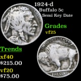 1924-d Buffalo Nickel 5c Grades vf+