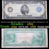 1914 $5 Large Size Blue Seal Federal Reserve Note, Chicago, IL  7-G Grades vf+