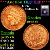 Proof ***Auction Highlight*** 1887 Indian Cent 1c Graded Gem+ Proof RB By USCG (fc)