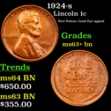 1924-s Lincoln Cent 1c Graded ms63+ bn By SEGS