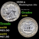 1936-s Washington Quarter 25c Grades Choice AU/BU Slider