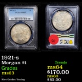 1921-s Morgan Dollar $1 Graded ms63 By PCGS