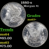 1880-s Morgan Dollar $1 Grades Select+ Unc