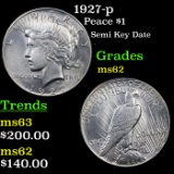 1927-p Peace Dollar $1 Grades Select Unc